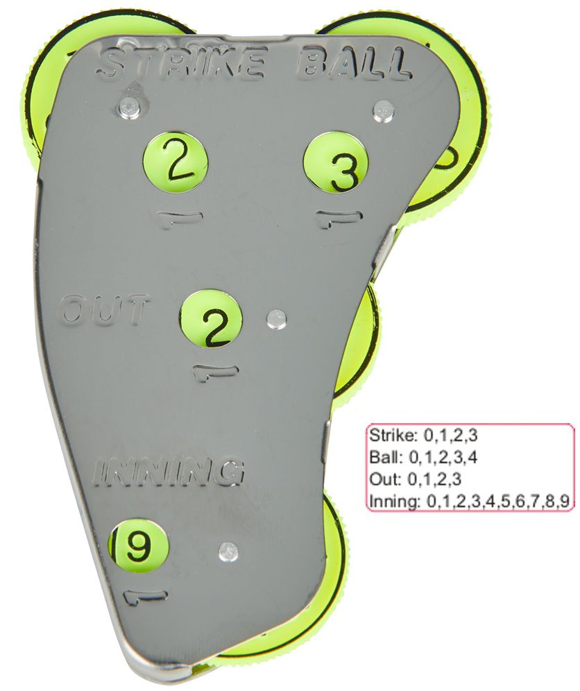 Heavy Duty Stainless Steel Indicator W/ Innings