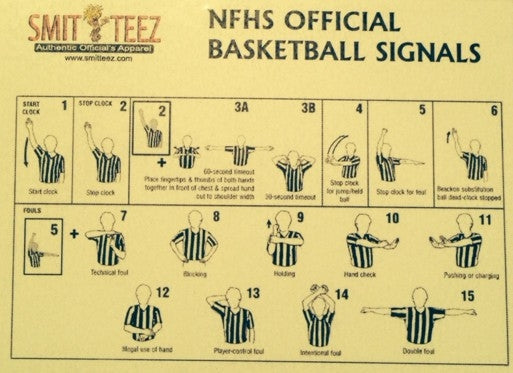 NFHS Basketball Signal Card